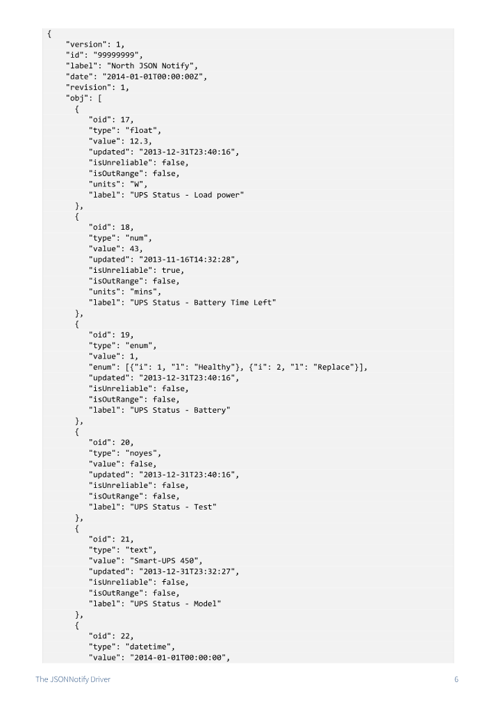 Preview thumbnail of page 6 of the JSONNotify Driver Manual PDF document.
